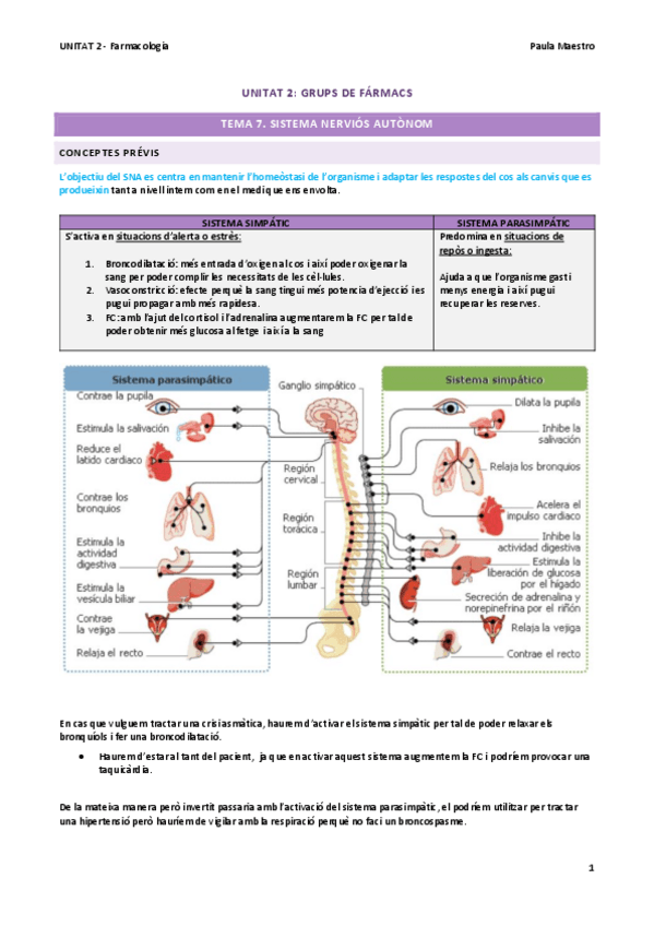 Miniatura del documento UNITAT-2.2-Farmacologia.pdf