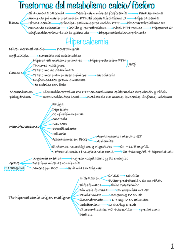 Miniatura del documento TRASTORNOS-del-METABOLISMO-CALCIO-FOSFORO.pdf