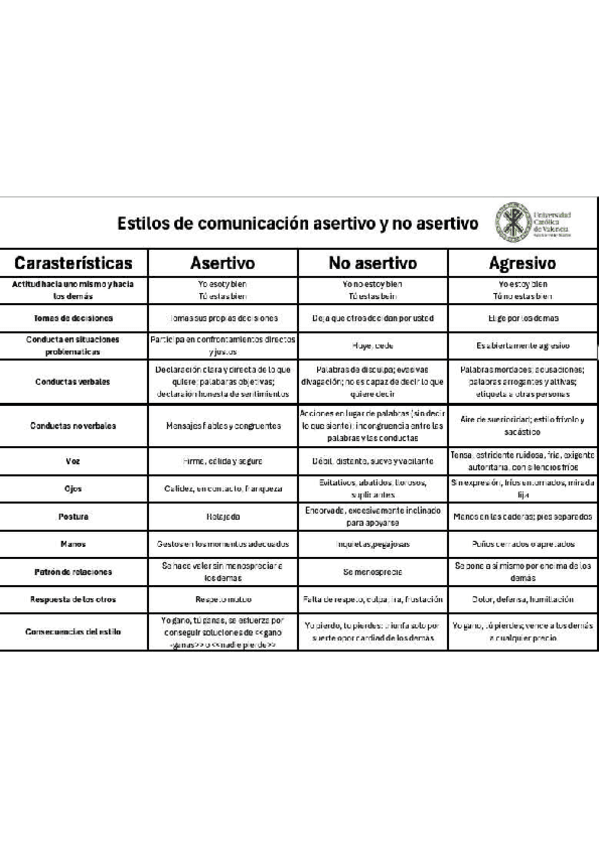 Miniatura del documento Tablas-Tema-David.pdf