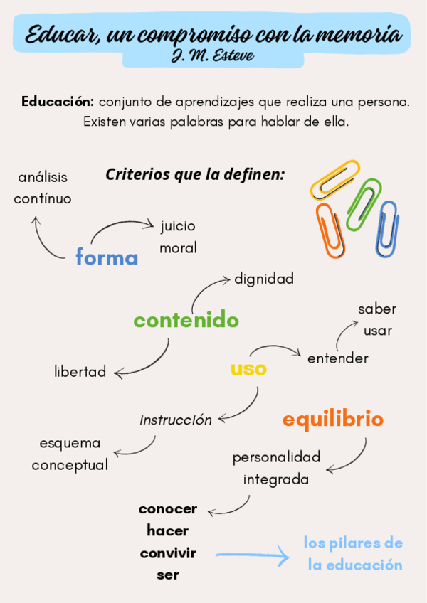 Miniatura del documento Comentario Estevez.pdf