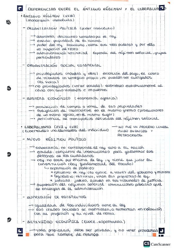 Miniatura del documento Diferencias-entre-antiguo-regimen-y-el-liberalismo.pdf