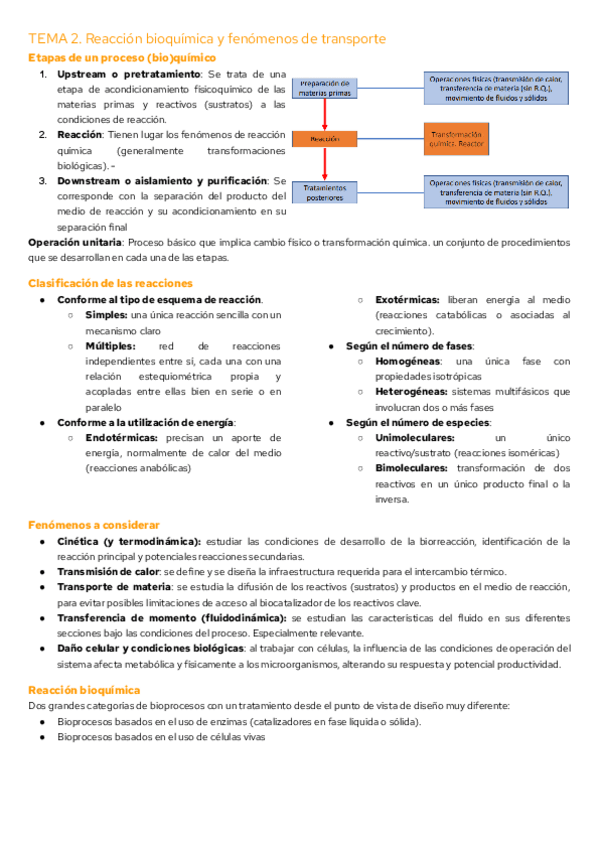 Miniatura del documento TEMA-2.-Reaccion-bioquimica-y-fenomenos-de-transporte..pdf