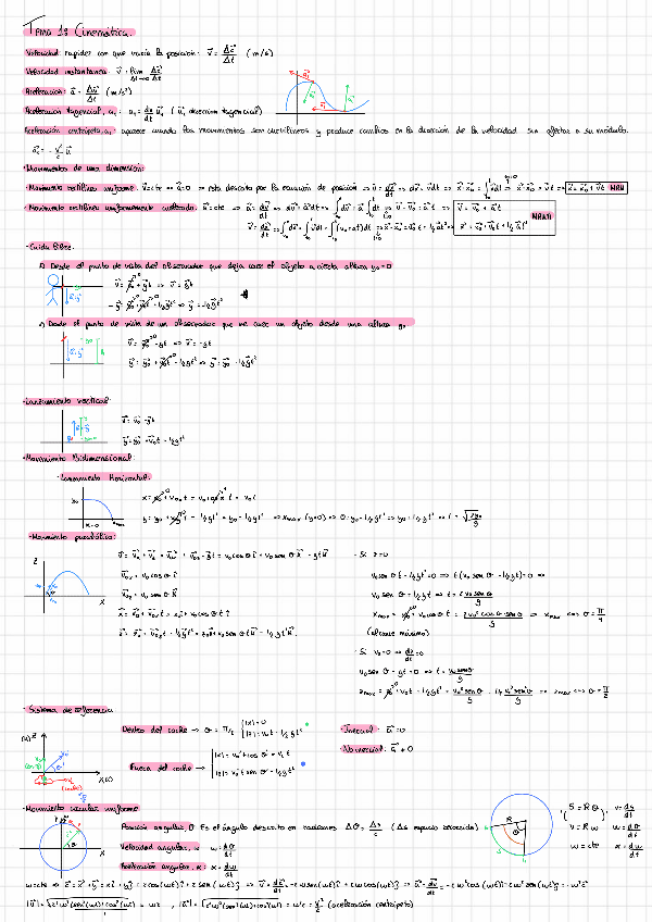 Miniatura del documento Apuntes-Fisica-I-parcial.pdf