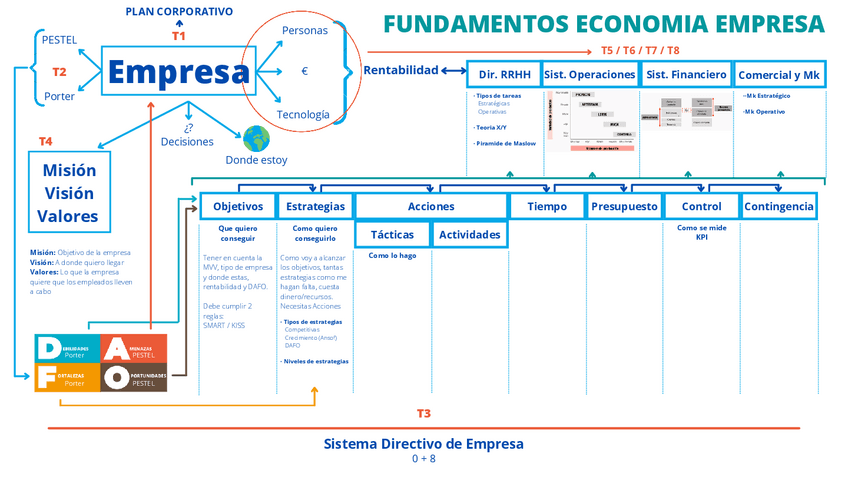 Miniatura del documento MAPA-CONCEPTUAL-MARC-CHALER.pdf