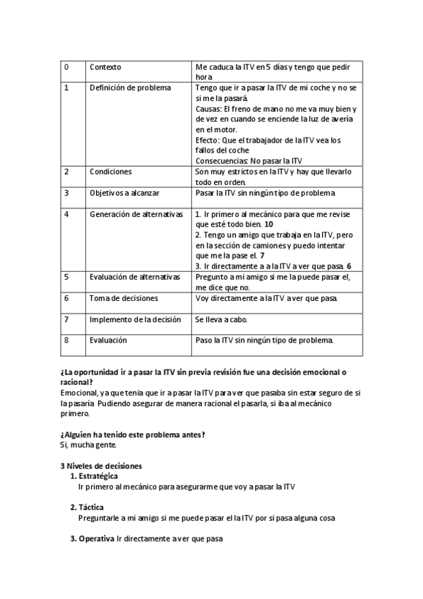 Miniatura del documento Toma-de-decisiones-Marc-Chaler.pdf