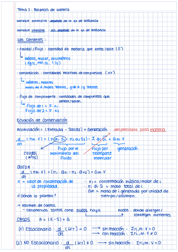 Miniatura del documento Tema-2-Balances-de-Materia.pdf