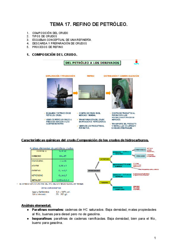 Miniatura del documento TEMA-17.-Refino-de-petrolro.pdf