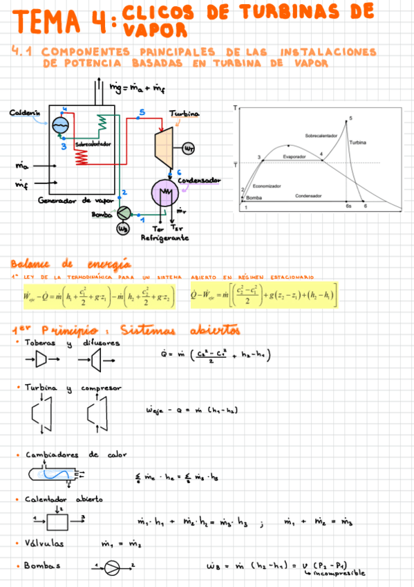 Miniatura del documento Resumen-definitivo-Tema-4.pdf