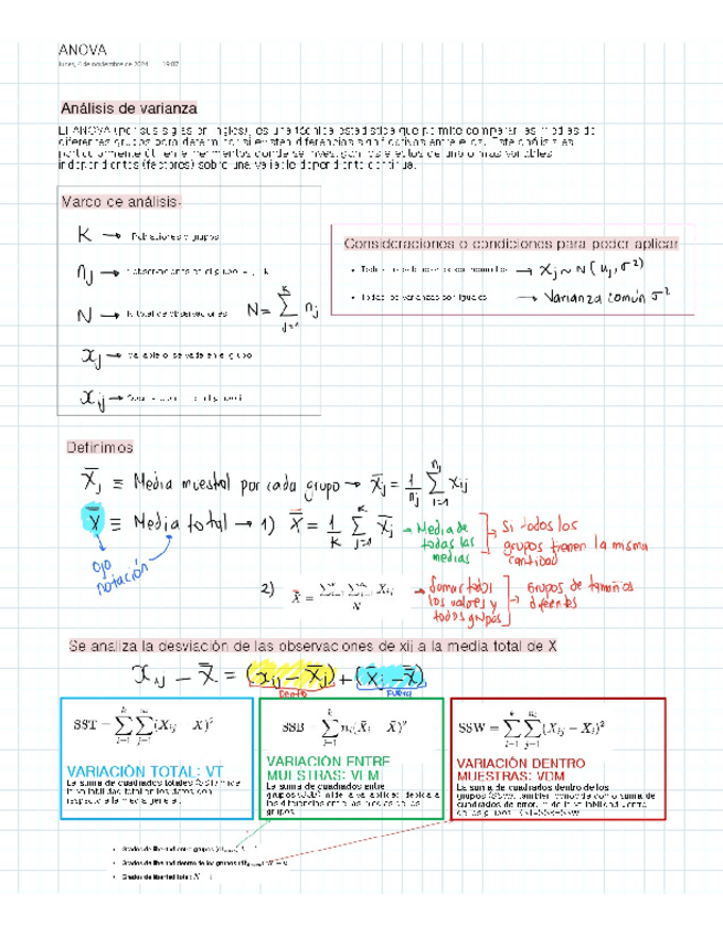Miniatura del documento apuntes-anova.pdf