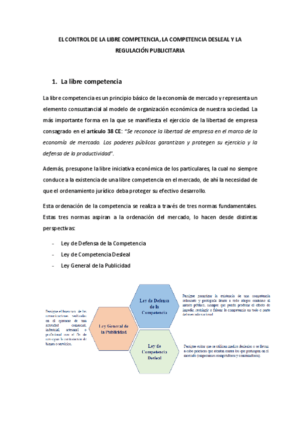 Miniatura del documento Tema-4-competencia-libre.pdf