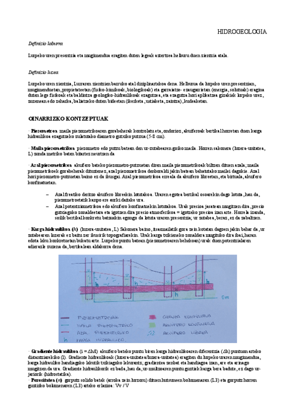 Miniatura del documento hidro-definizioak.pdf