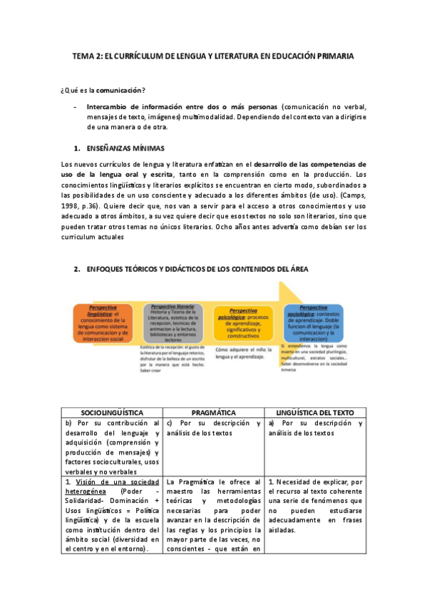 Miniatura del documento TEMA-2.pdf