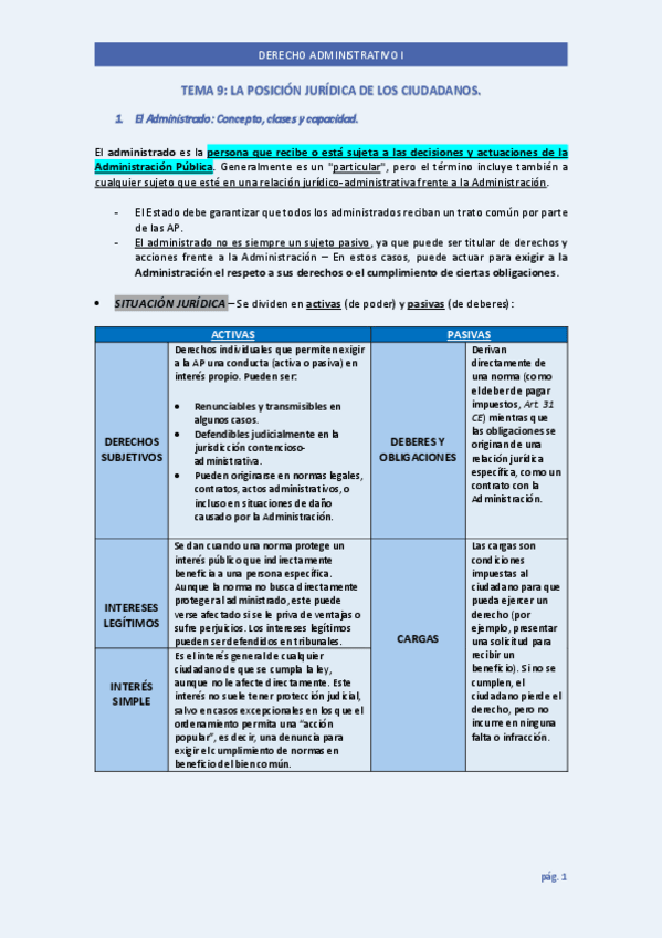 Miniatura del documento TEMA-9-ADMINISTRATIVO-I.pdf