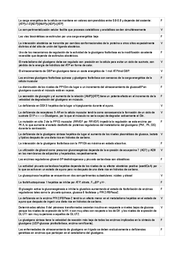 Miniatura del documento Examen metabolismo H de C.pdf