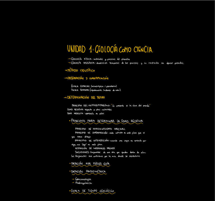 Miniatura del documento UNIDAD-1.pdf