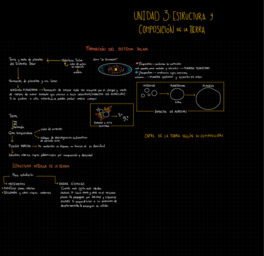 Miniatura del documento UNIDAD-3.pdf