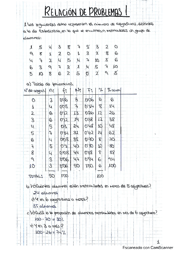 Miniatura del documento Relacion-1.pdf