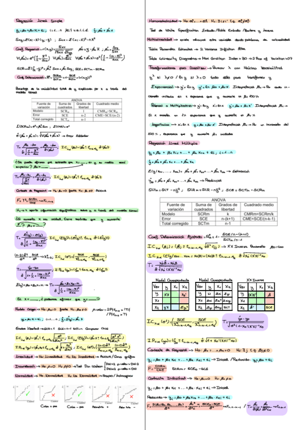 Miniatura del documento Formulario.pdf
