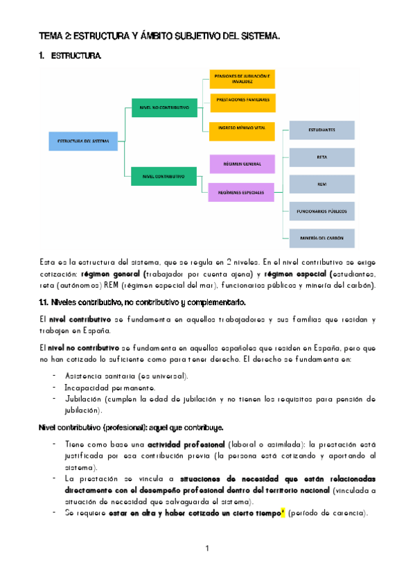 Miniatura del documento TEMA-2-SS.pdf