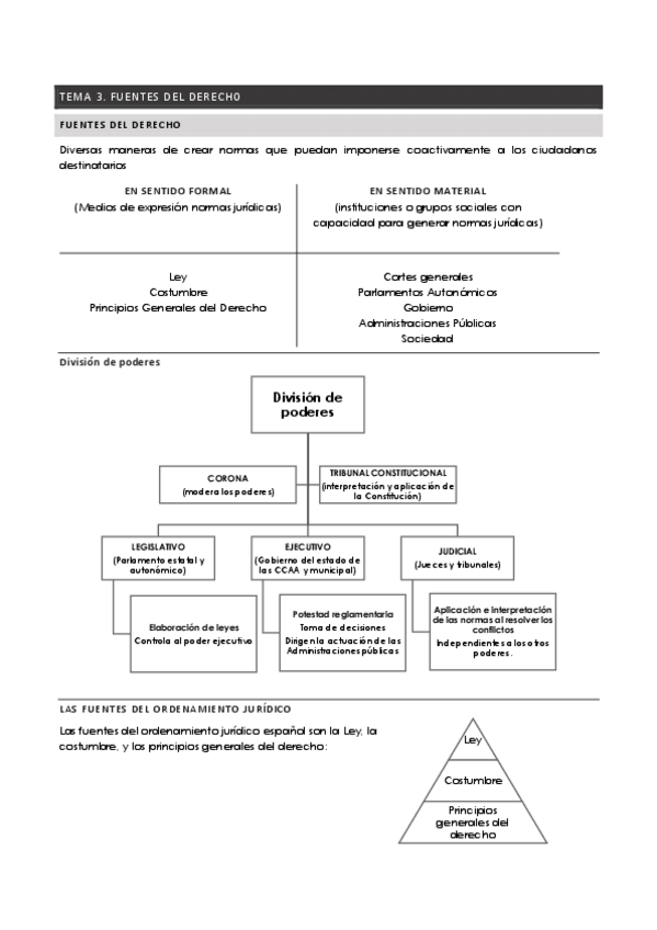 Miniatura del documento Tema-3-Derecho-civil.pdf