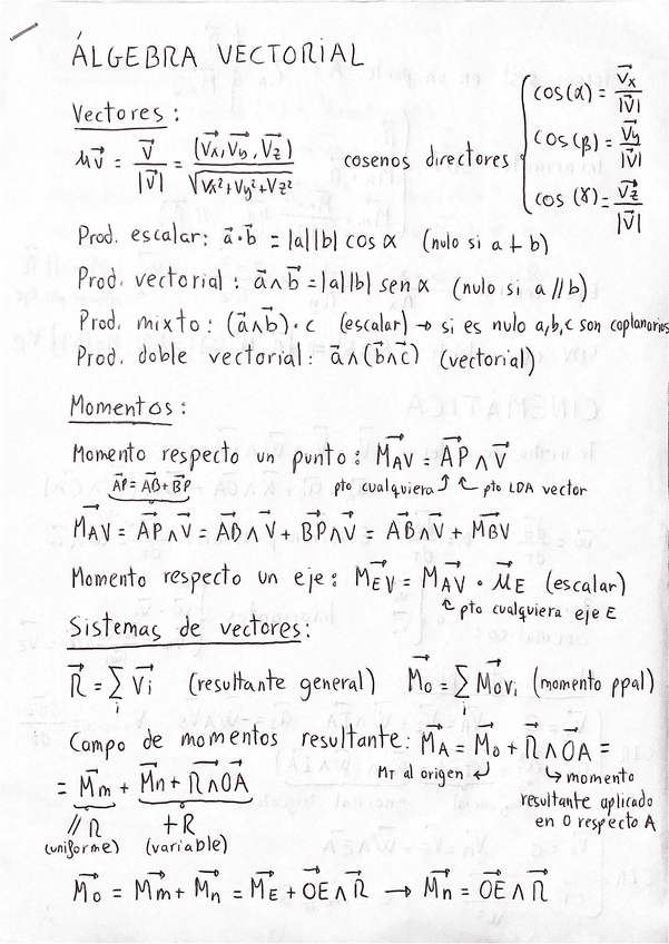 Miniatura del documento Formulario-1r-parcial-fisica.pdf