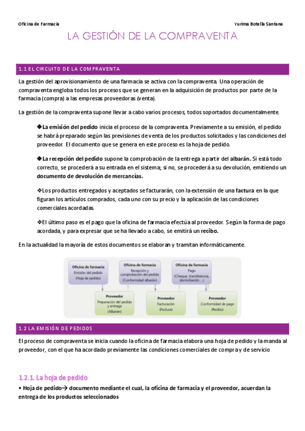 Miniatura del documento LA-GESTION-DE-LA-COMPRAVENTA.pdf