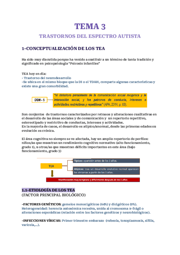 Miniatura del documento TEMA-3-DIFICULTADES.pdf