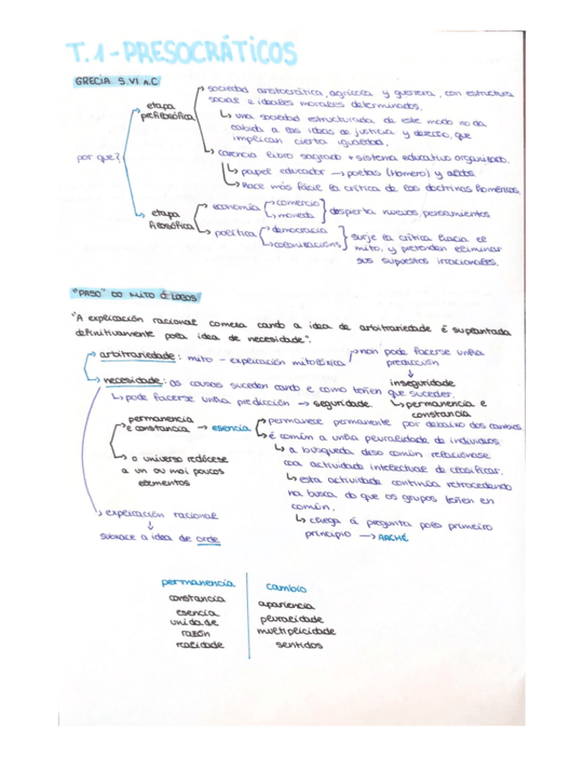 Miniatura del documento Tema-1-Historia-da-filosofía-Presocraticos-Galego.pdf