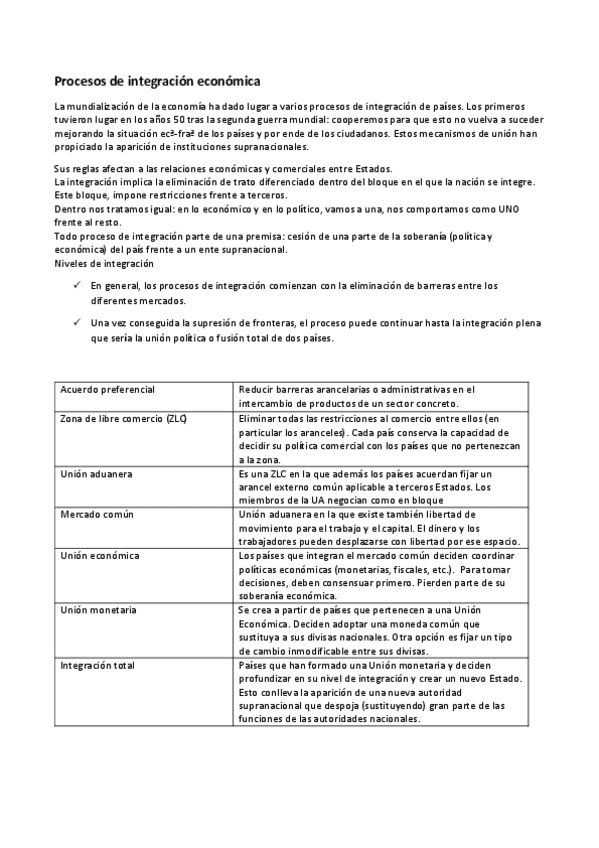 Miniatura del documento Procesos-de-integracion-economica.pdf