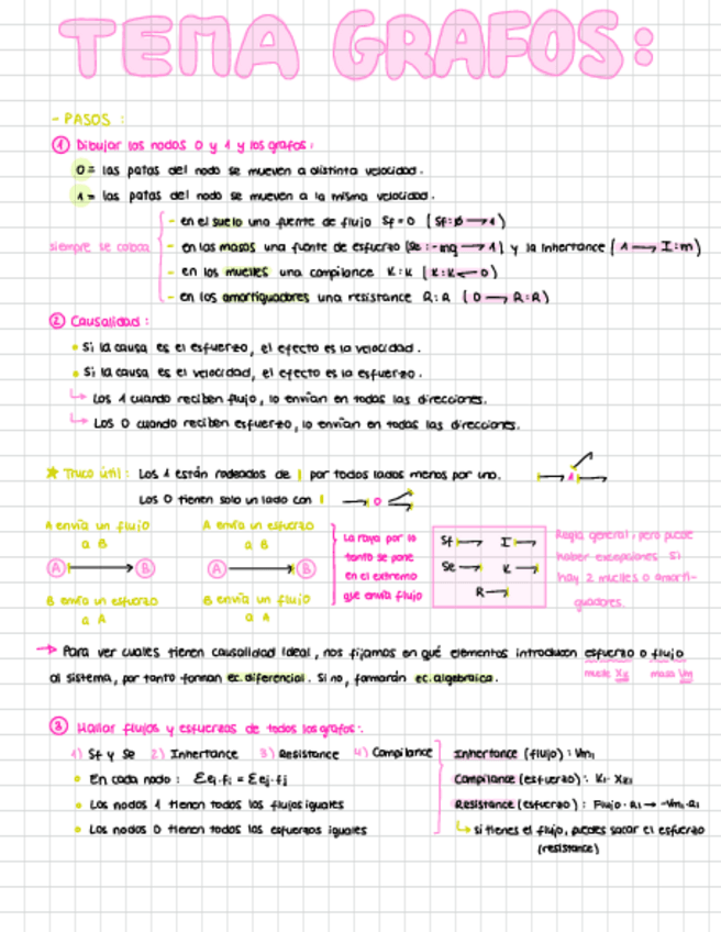 Miniatura del documento Formulario-Mod.pdf