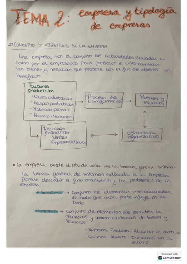 Miniatura del documento Tema-2-empresa-y-tipologia-de-empresa.pdf