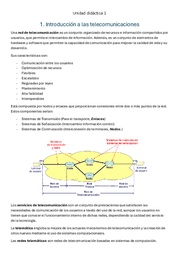 Miniatura del documento Unidad Didáctica 1 (resumen).pdf