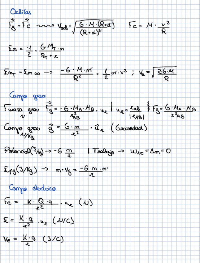 Miniatura del documento FOTMULARIO-FISICA-SELECTIVIDAD.pdf