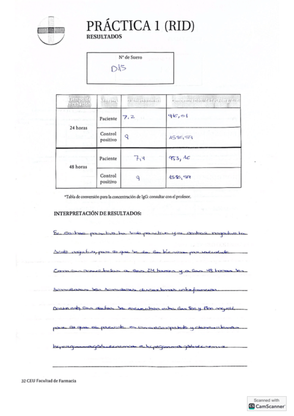 Miniatura del documento Resultados-inmuno.pdf