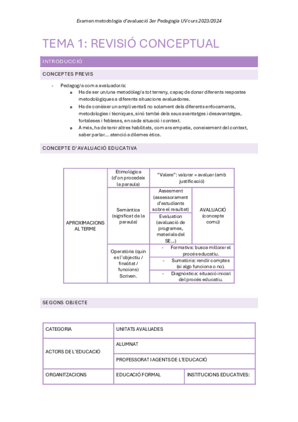 Miniatura del documento APUNTS-METODOLOGIA-DE-LAVALUACIO.pdf
