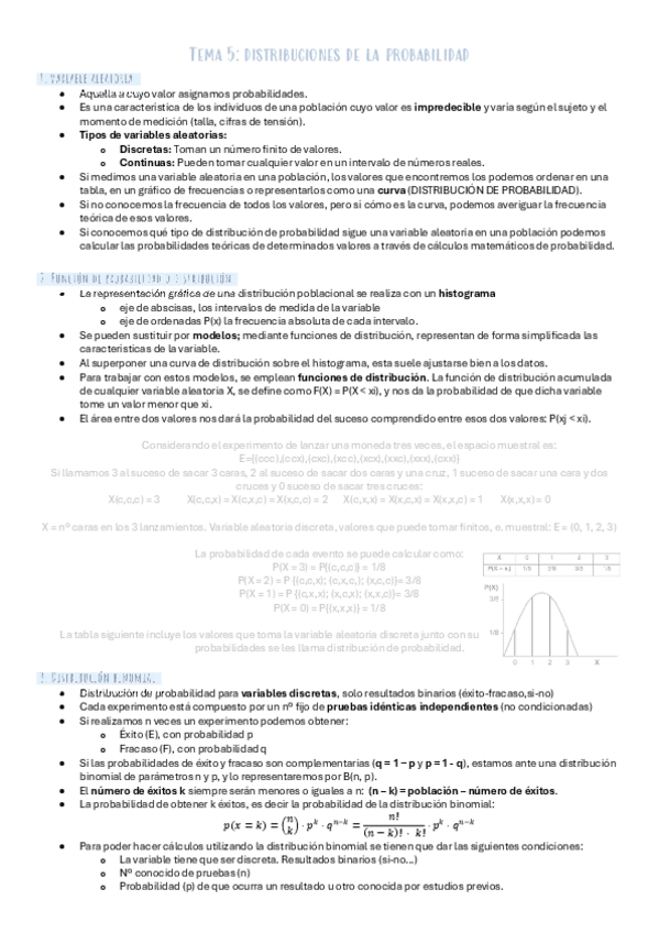 Miniatura del documento T5-distribuciones-de-la-probabilidad.pdf