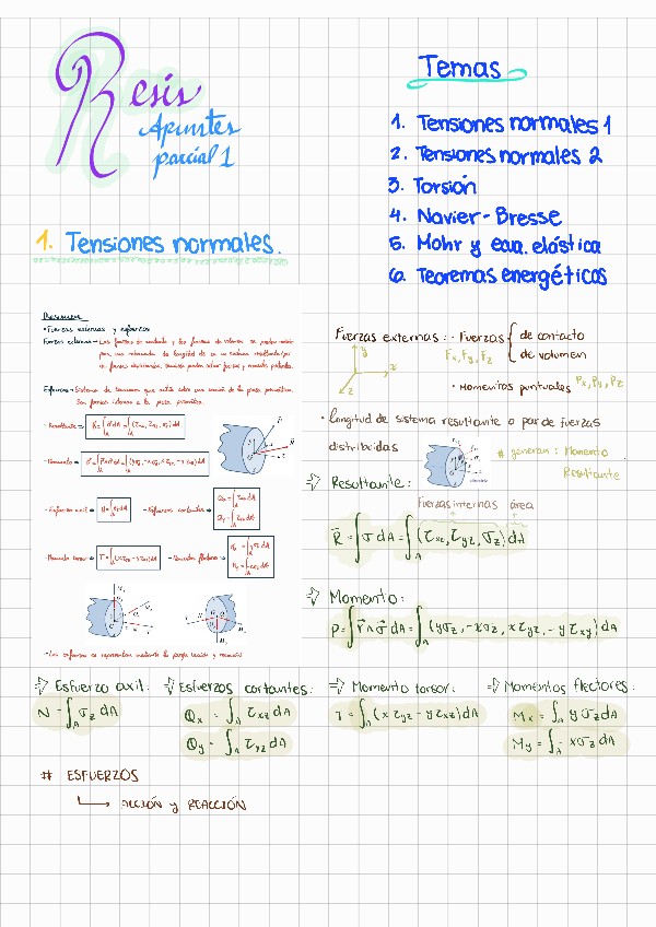 Miniatura del documento Estudio-Parcial-1-Resis240311190912.pdf