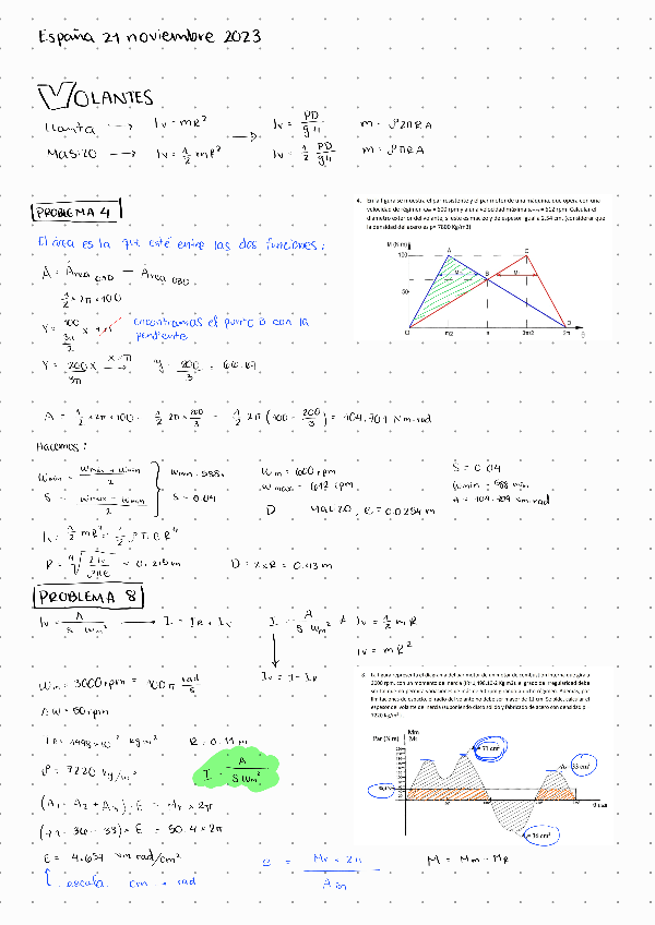 Miniatura del documento Teoria-de-maquinas-Volantes-Problemas231127132101.pdf