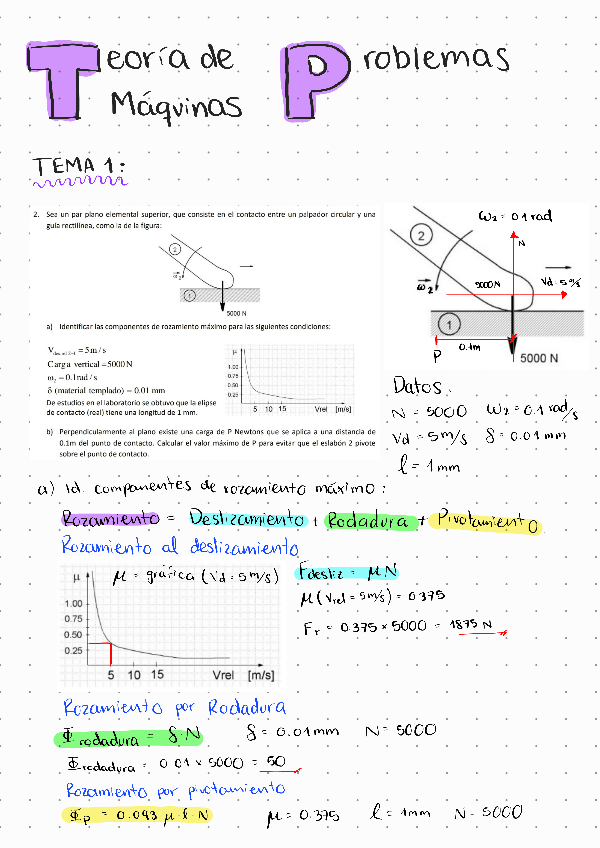 Miniatura del documento Teoria-de-maquinas-Problemas231116104701.pdf