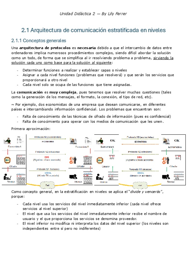 Miniatura del documento Unidad Didáctica 2 (resumen).pdf