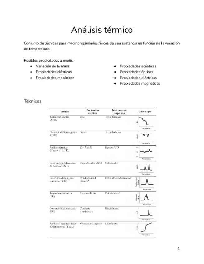Miniatura del documento Tema-4-Analisis-termico.pdf