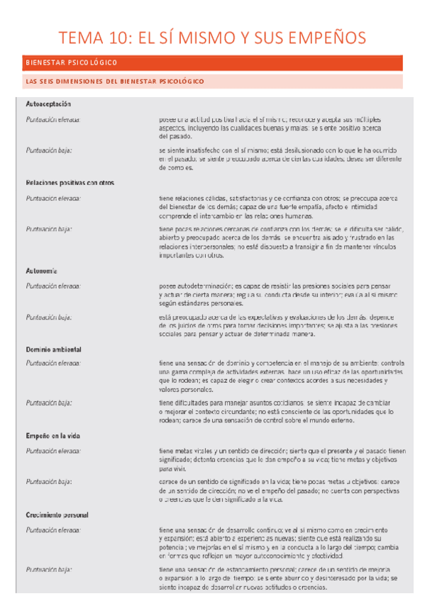 Miniatura del documento T.10-El-si-mismo-y-sus-empenos.pdf