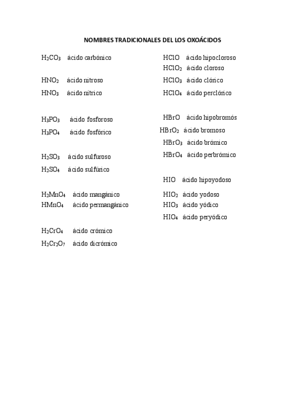 Miniatura del documento nombres-tradicionales-de-los-oxoacidos.pdf