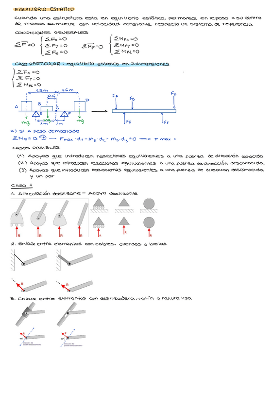 Miniatura del documento Equilibrio-estatico-Apuntes.pdf
