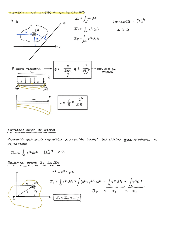 Miniatura del documento Tema-4.pdf
