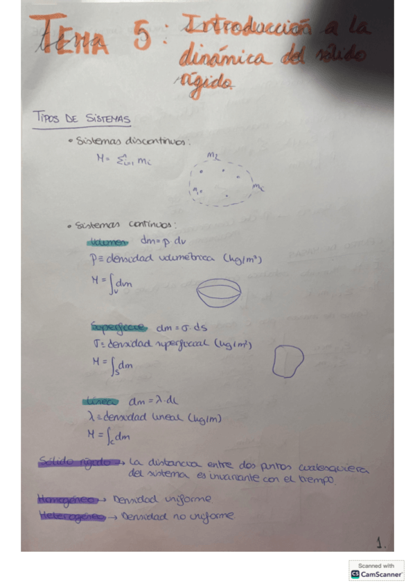 Miniatura del documento Tema-5.pdf