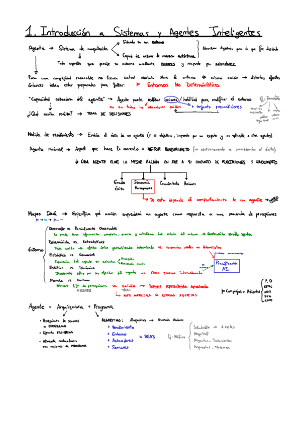 Miniatura del documento ApuntesParcial1SSIIrjc.pdf