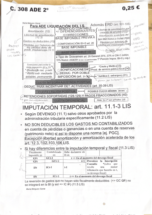 Miniatura del documento IS-FISCALIDAD.pdf