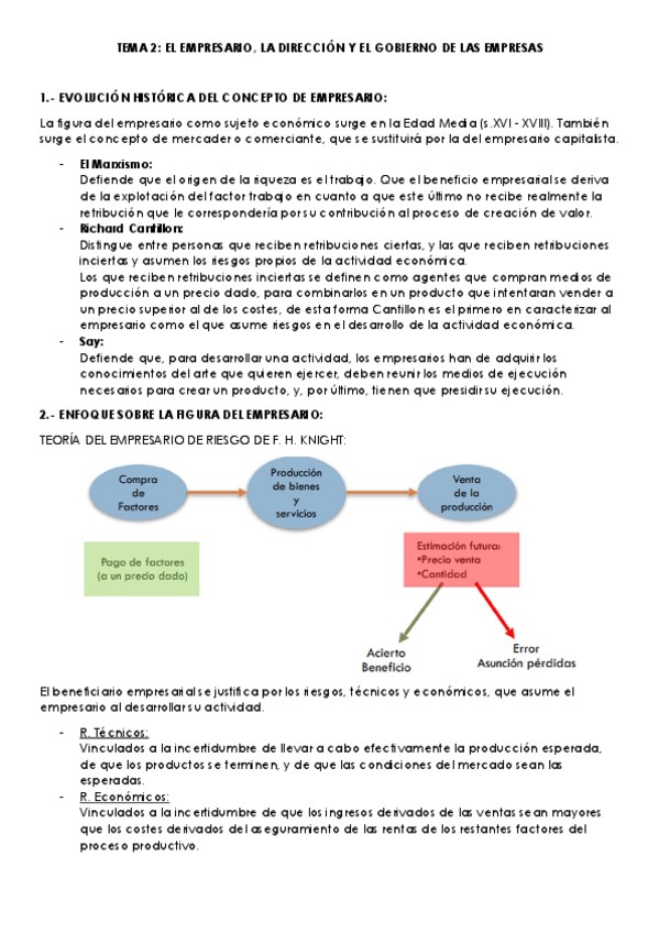 Miniatura del documento TEMA-2-ADE.pdf