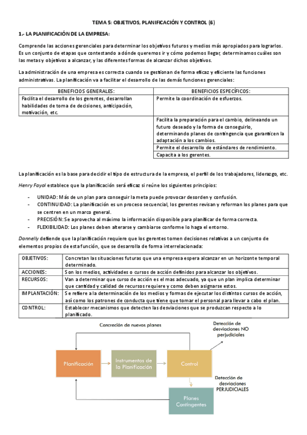 Miniatura del documento TEMA-5-ADE.pdf